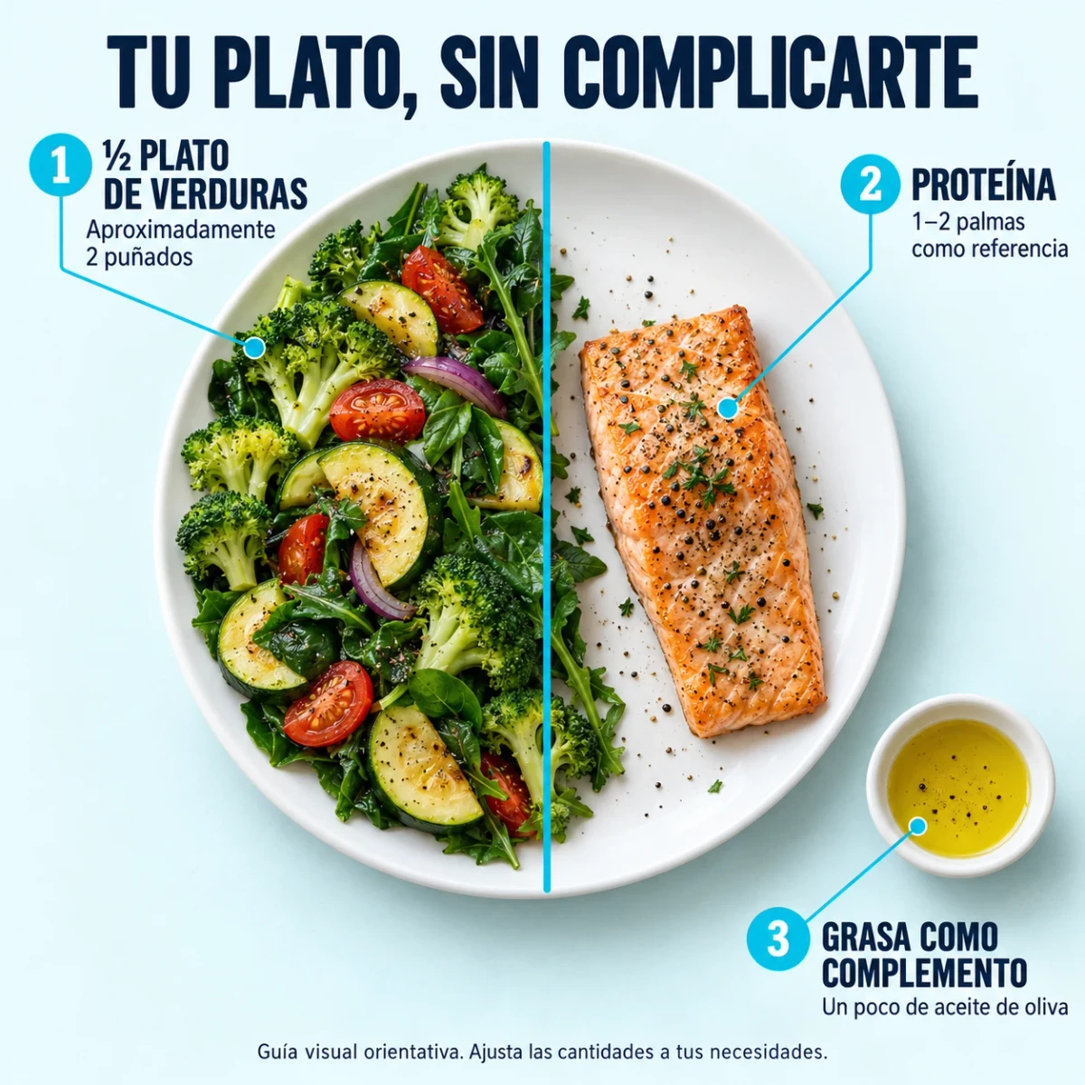 Guía fotográfica del plato incluida en Insulina en Orden 21